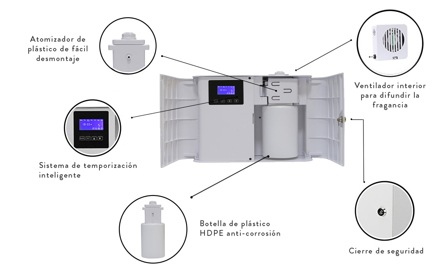 Pack nebulización MA-V50