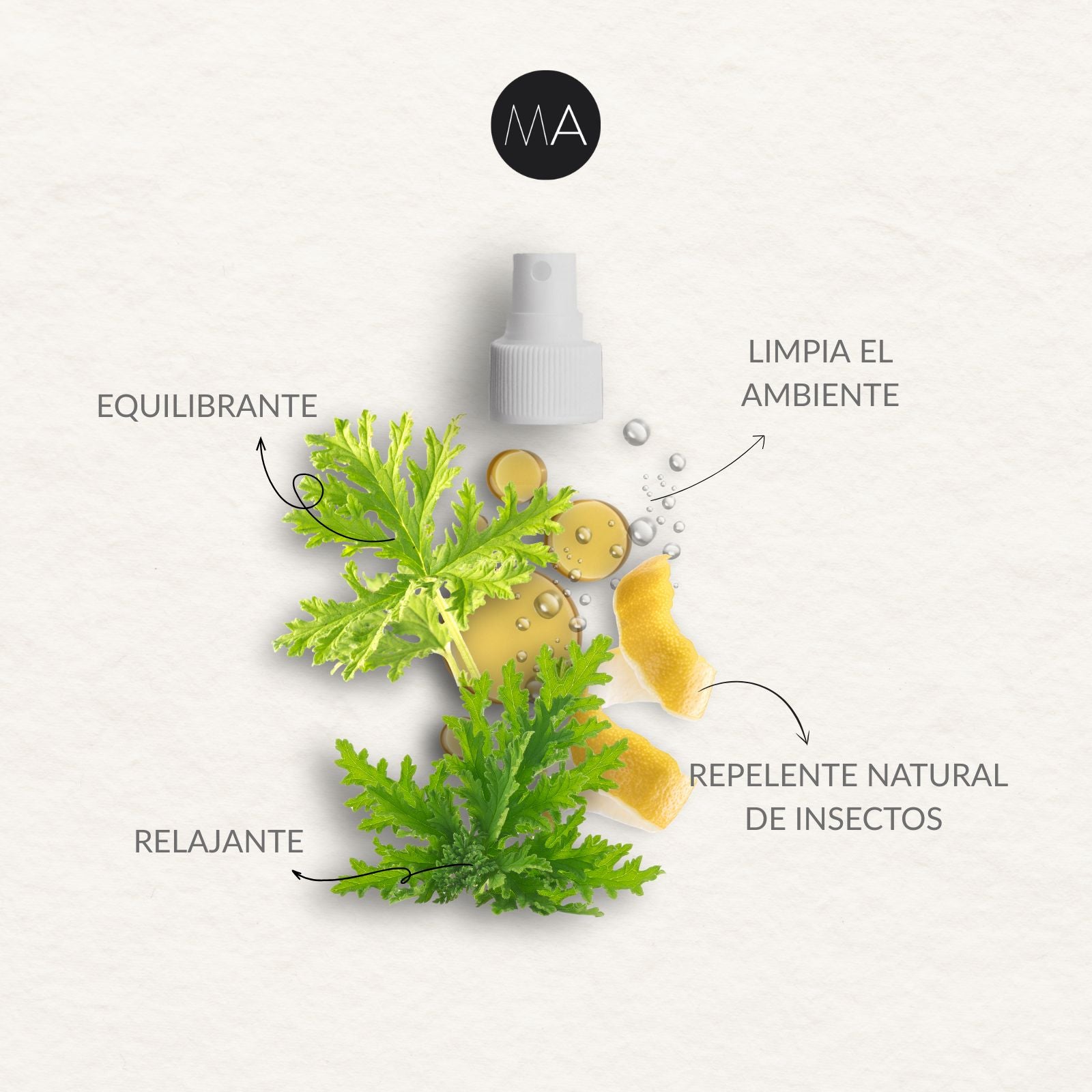 Spray de Citronela repelente de moscas y mosquitos