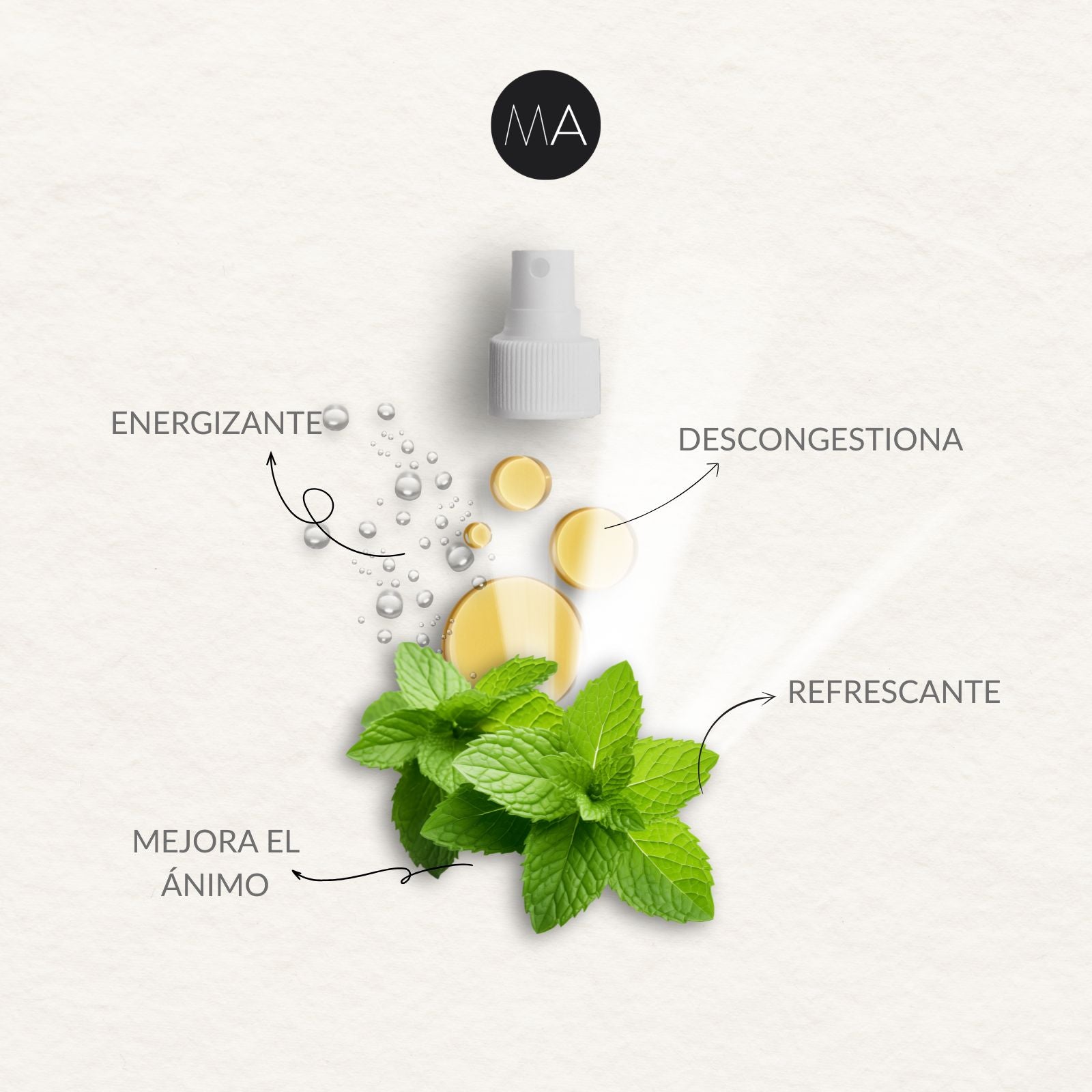 Muestras de fragancias