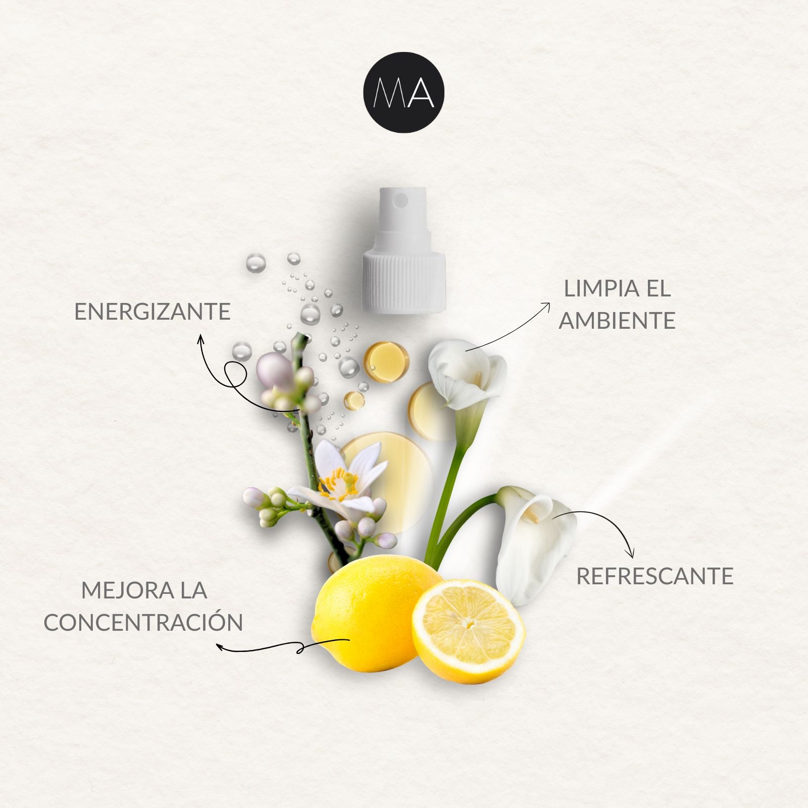 Aceite de Limón en Spray
