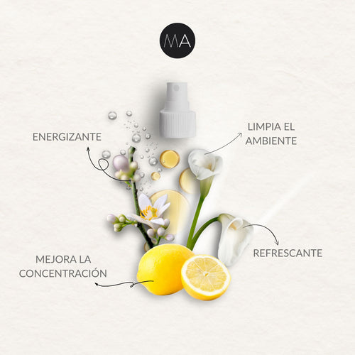 Aceite de Limón en Spray