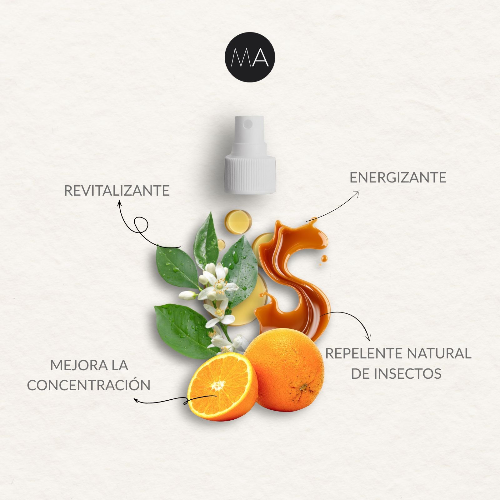 Muestras de fragancias