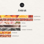 Ambientador Ambar