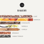 Bakery air freshener 