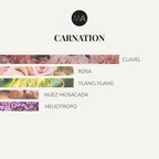 carnation air freshener