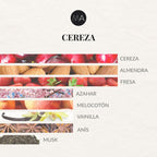 Ambientador Cereza