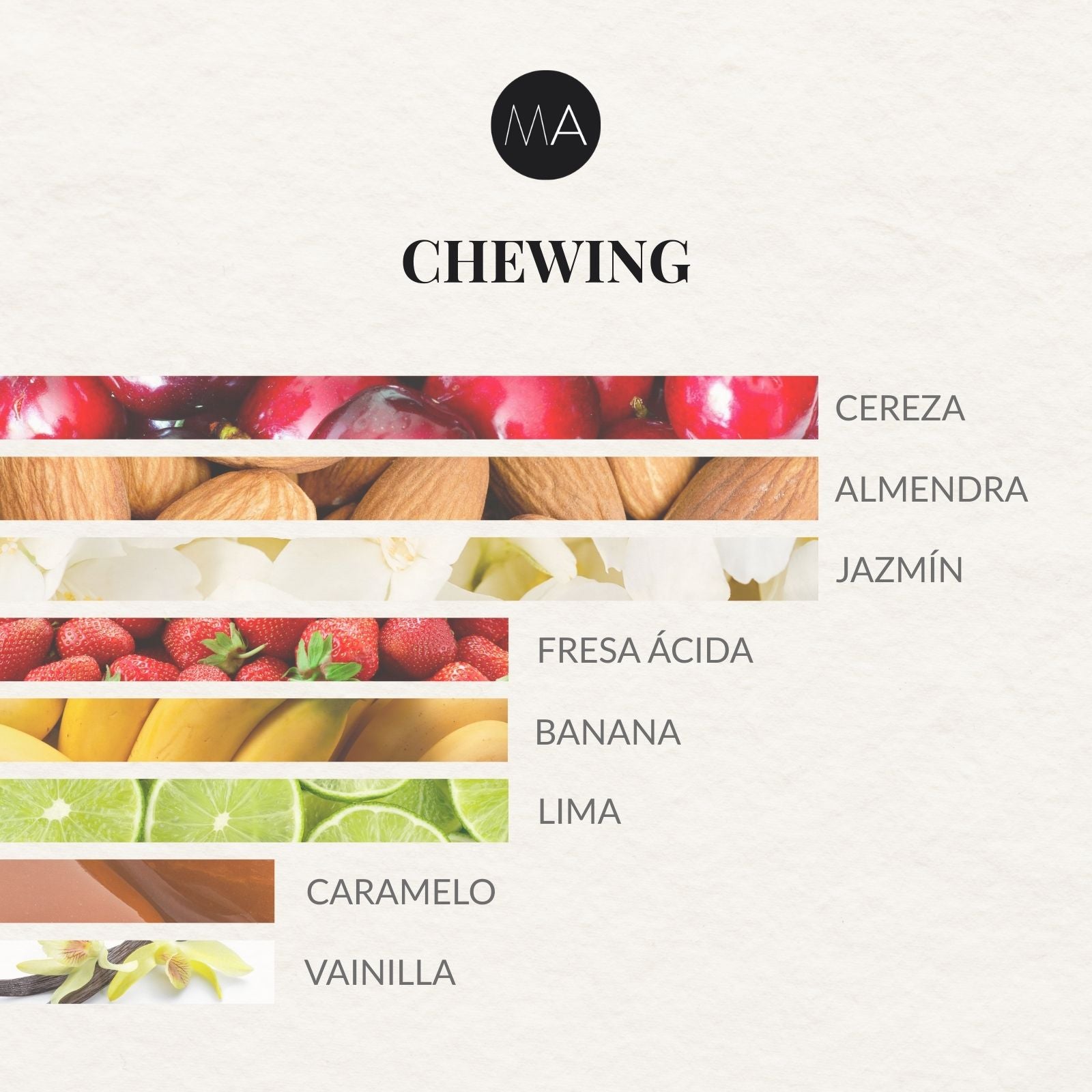 Ambientador Chewing