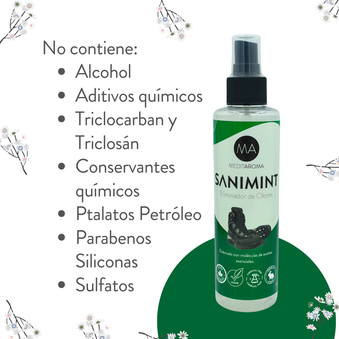 SaniMint Spray