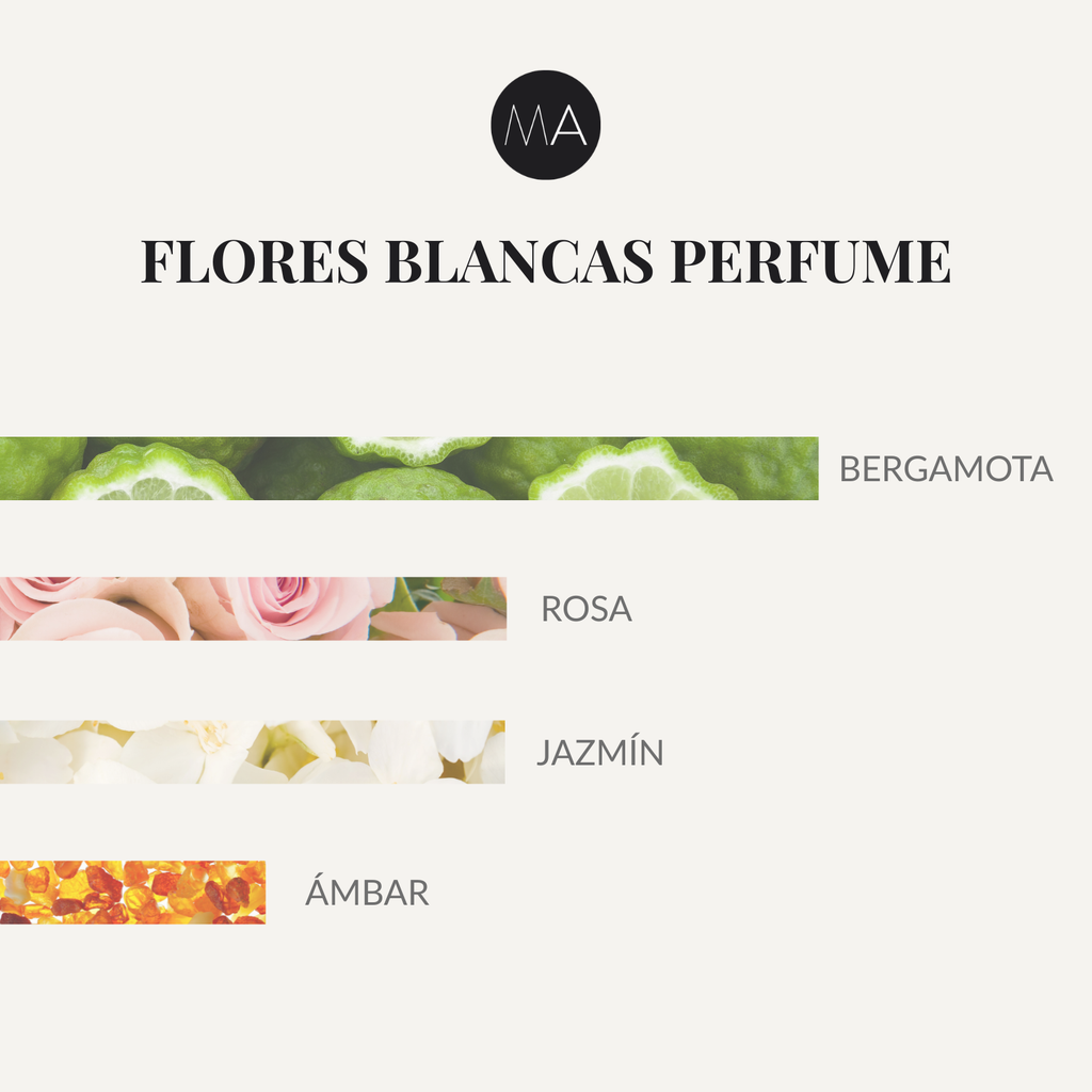White Flowers Air Freshener Perfume 