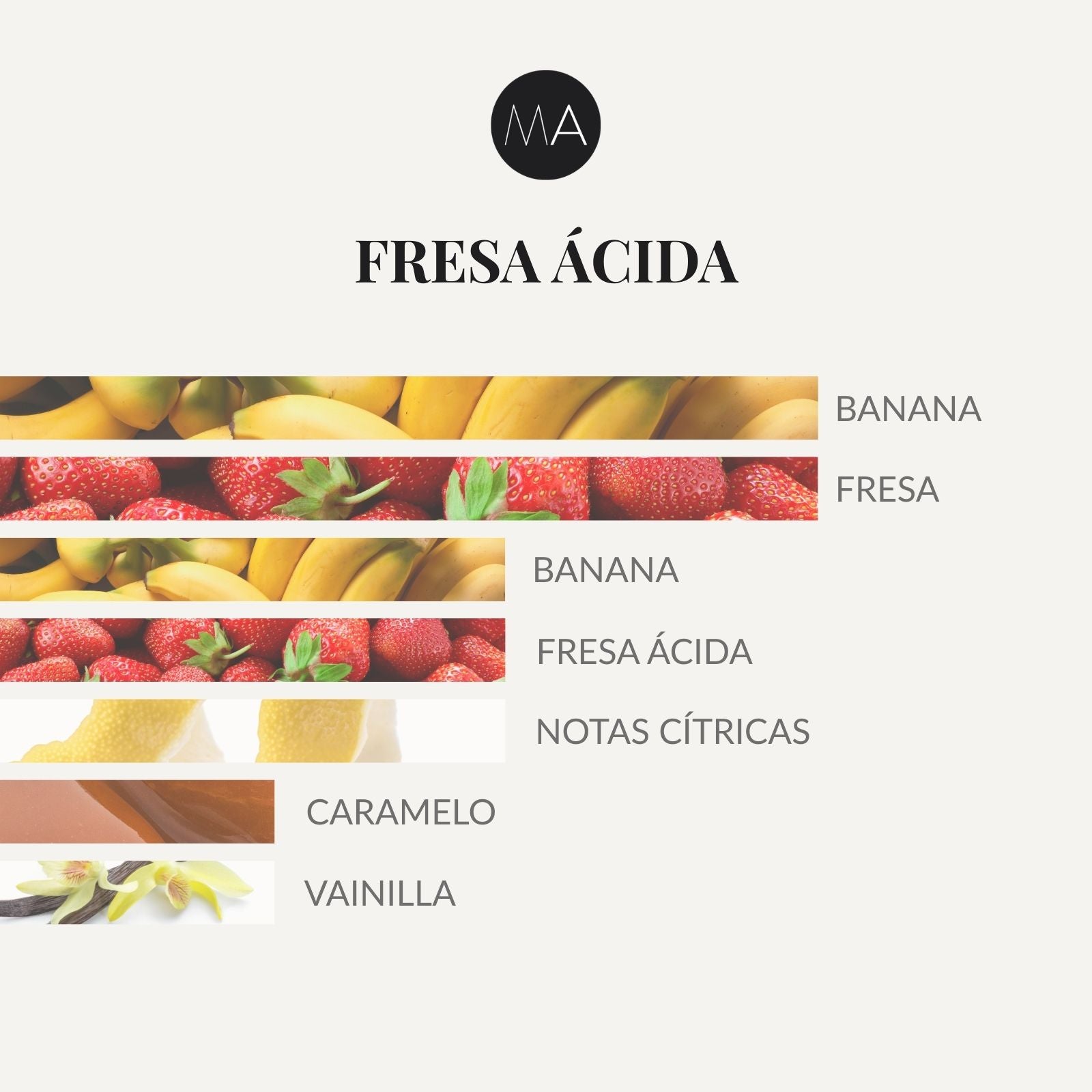 Ambientador Fresa ácida