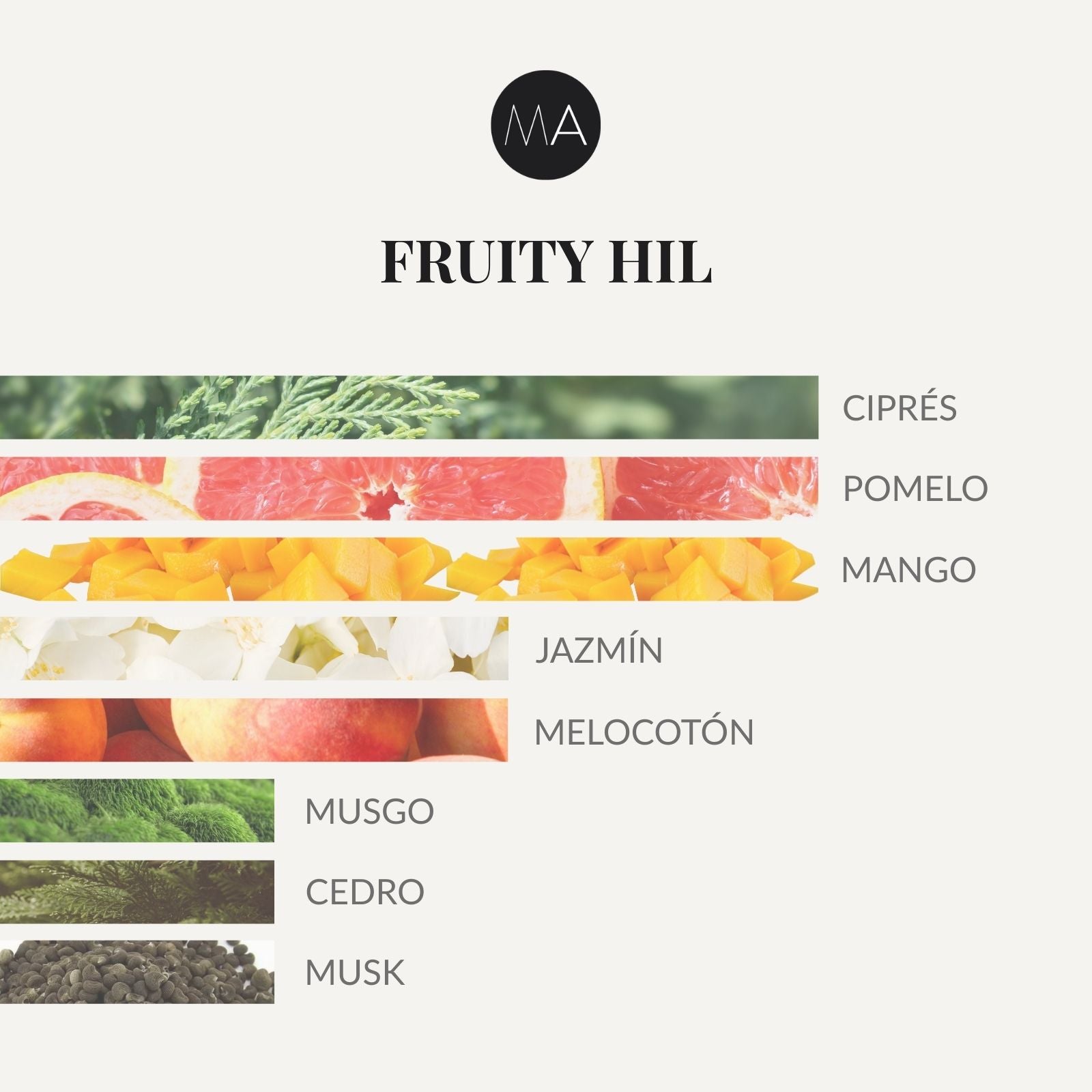 Ambientador Fruity Hill