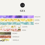 Gea scent
