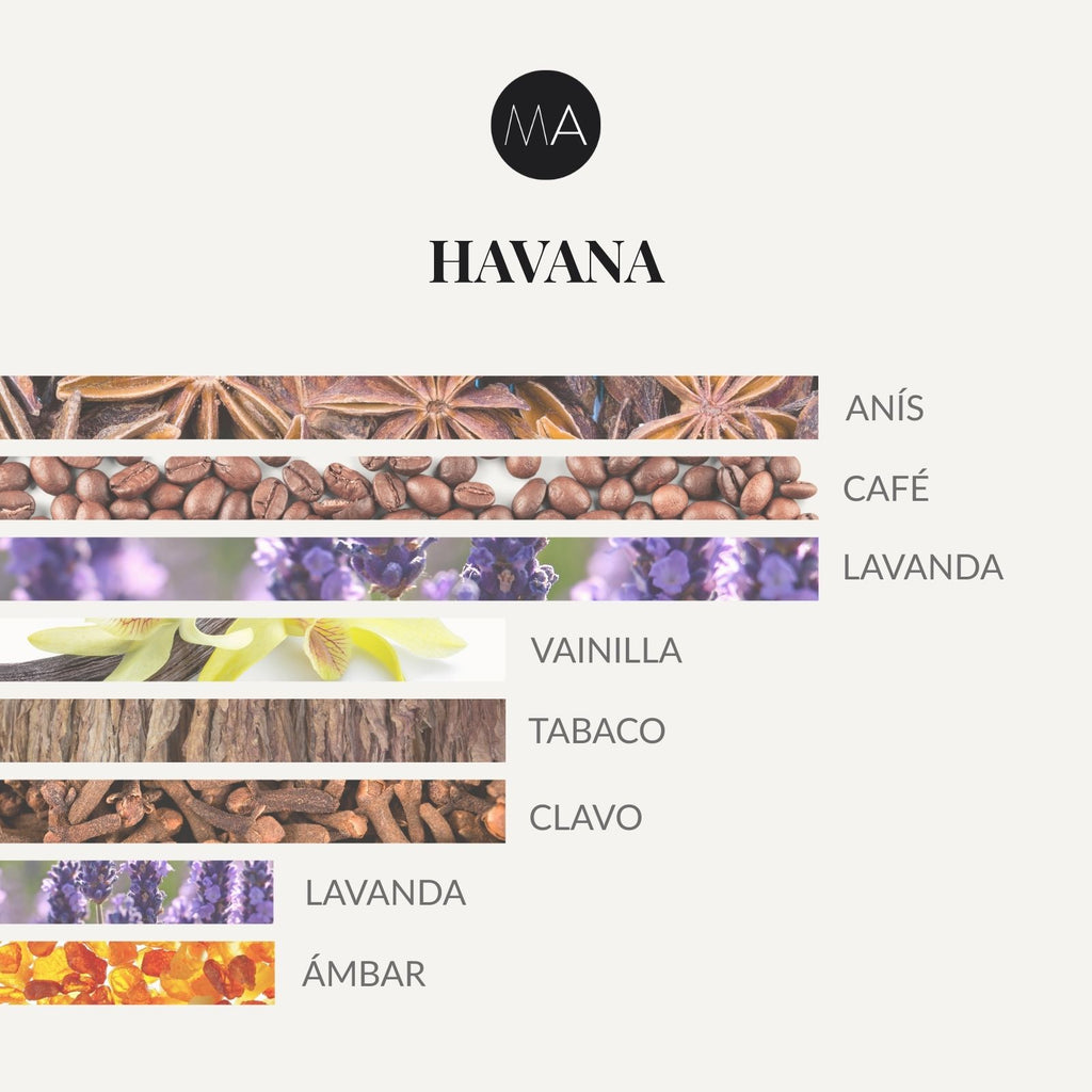 Havana air freshener