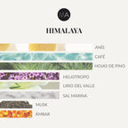 Ambientador Himalaya