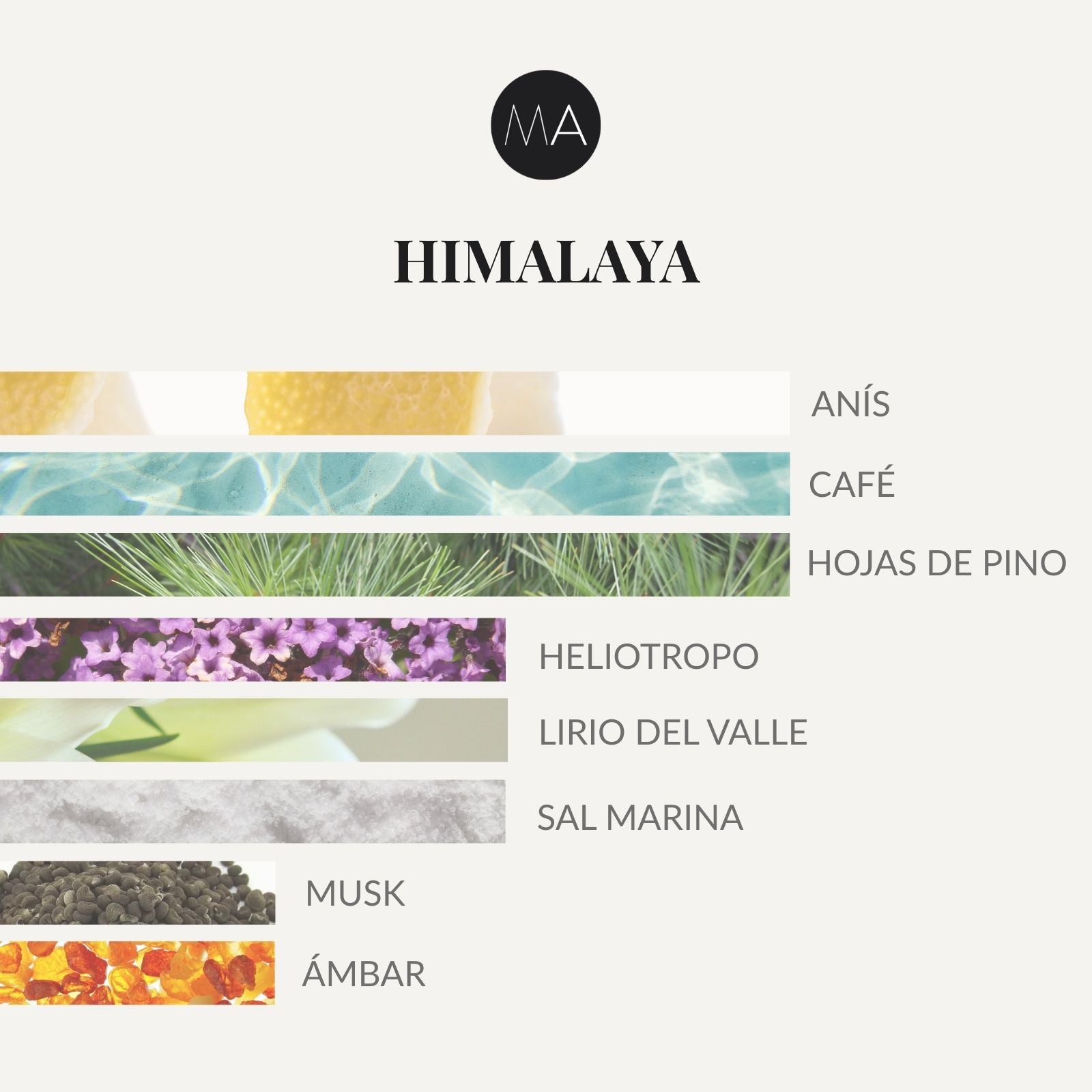 Ambientador Himalaya