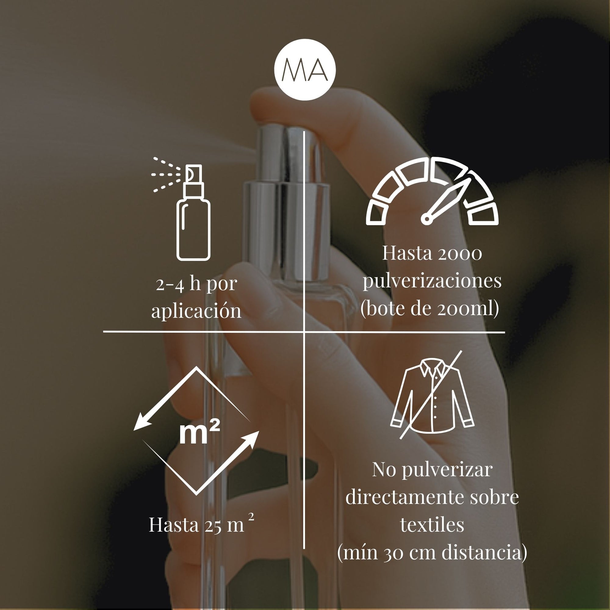 Classic Casino Perfume Spray