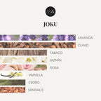 Spray Joku