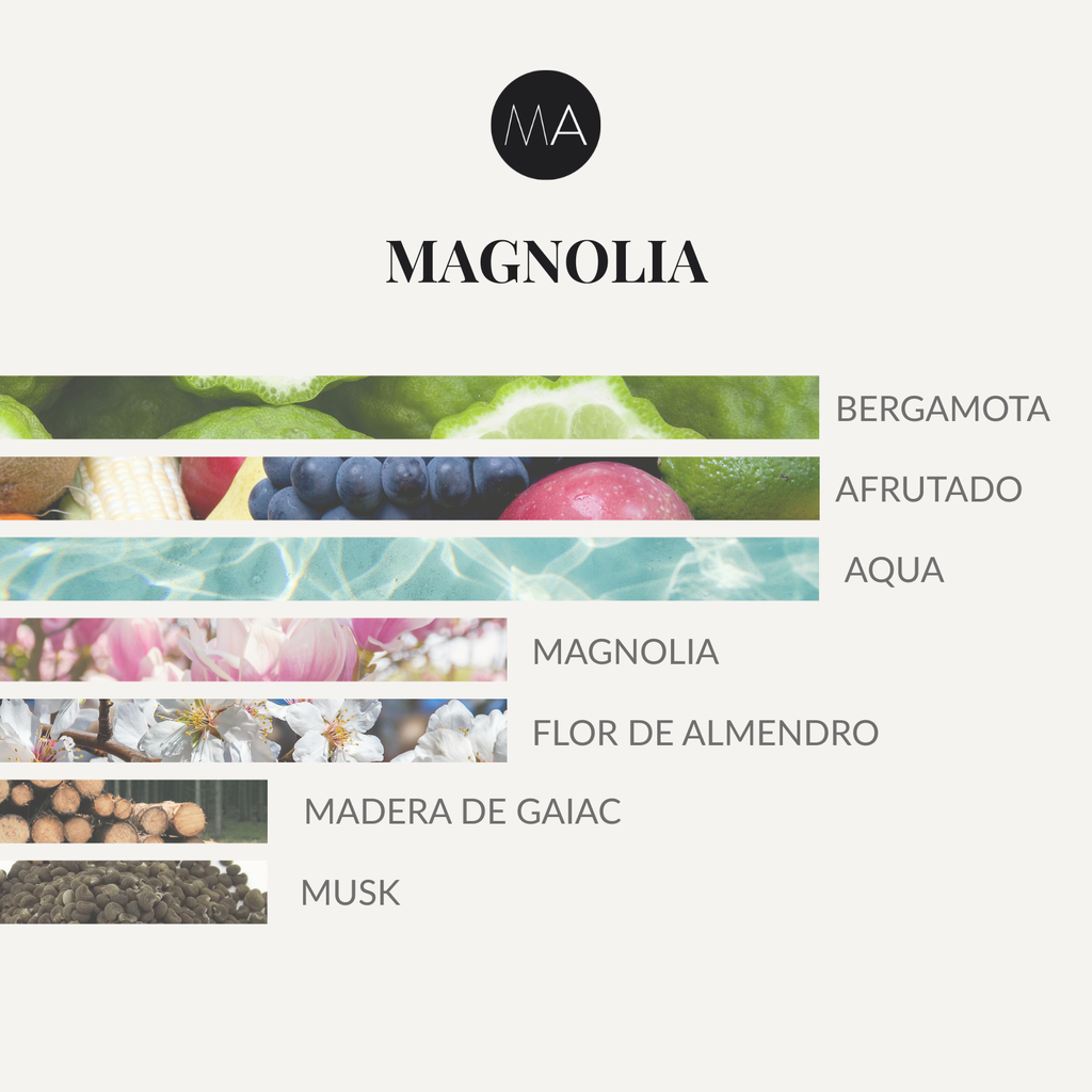Ambientador Spray Magnolia