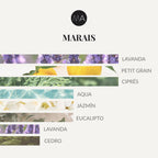 Ambientador Marais