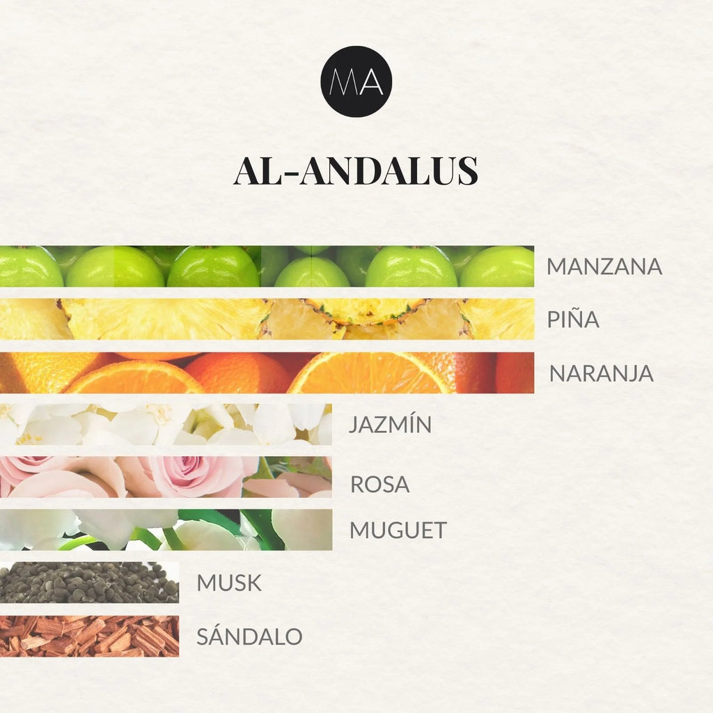 Composición olfativa Al-Ándalus con frutas luminosas, corazón floral elegante y un fondo suave y envolvente