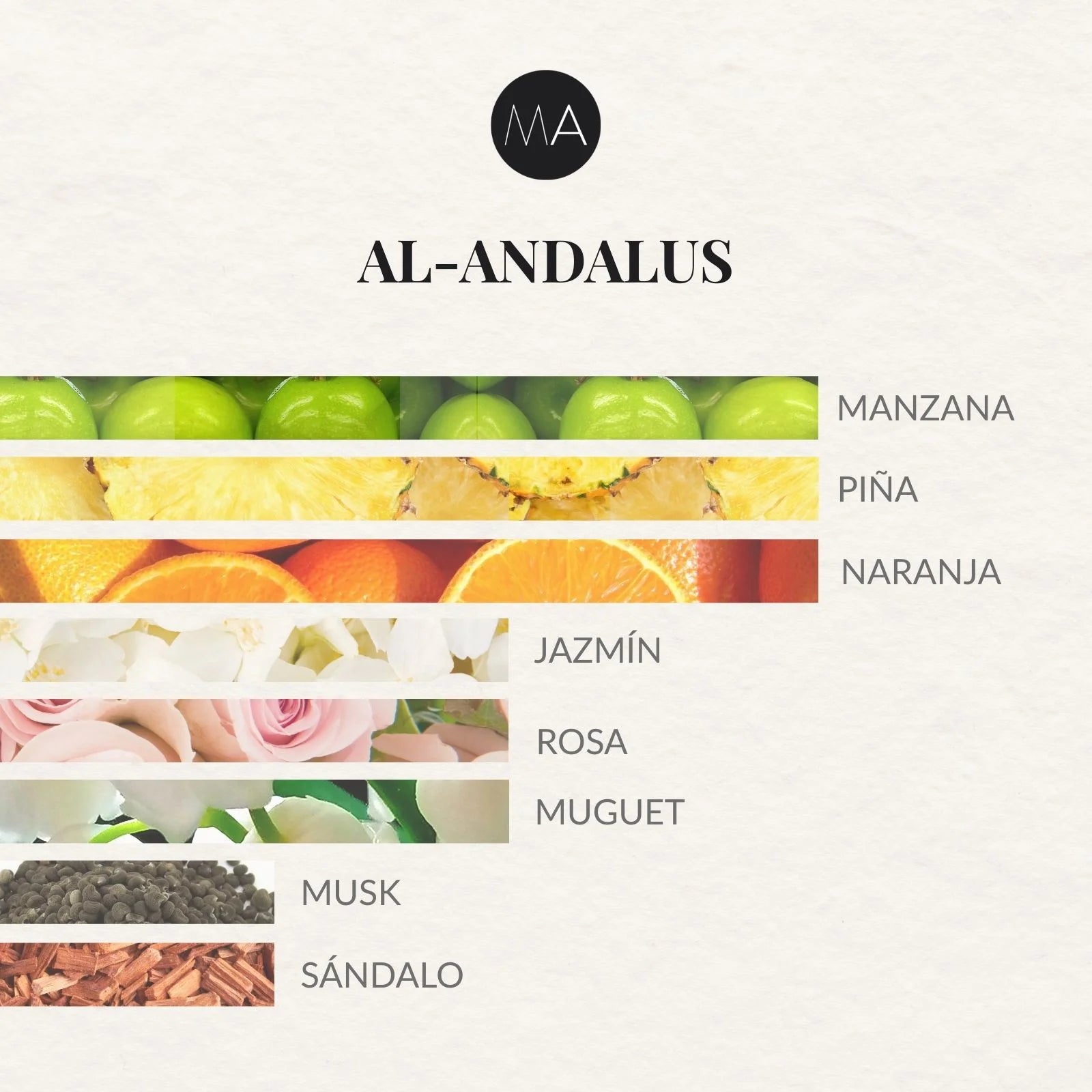 Composición olfativa Al-Ándalus con frutas luminosas, corazón floral elegante y un fondo suave y envolvente
