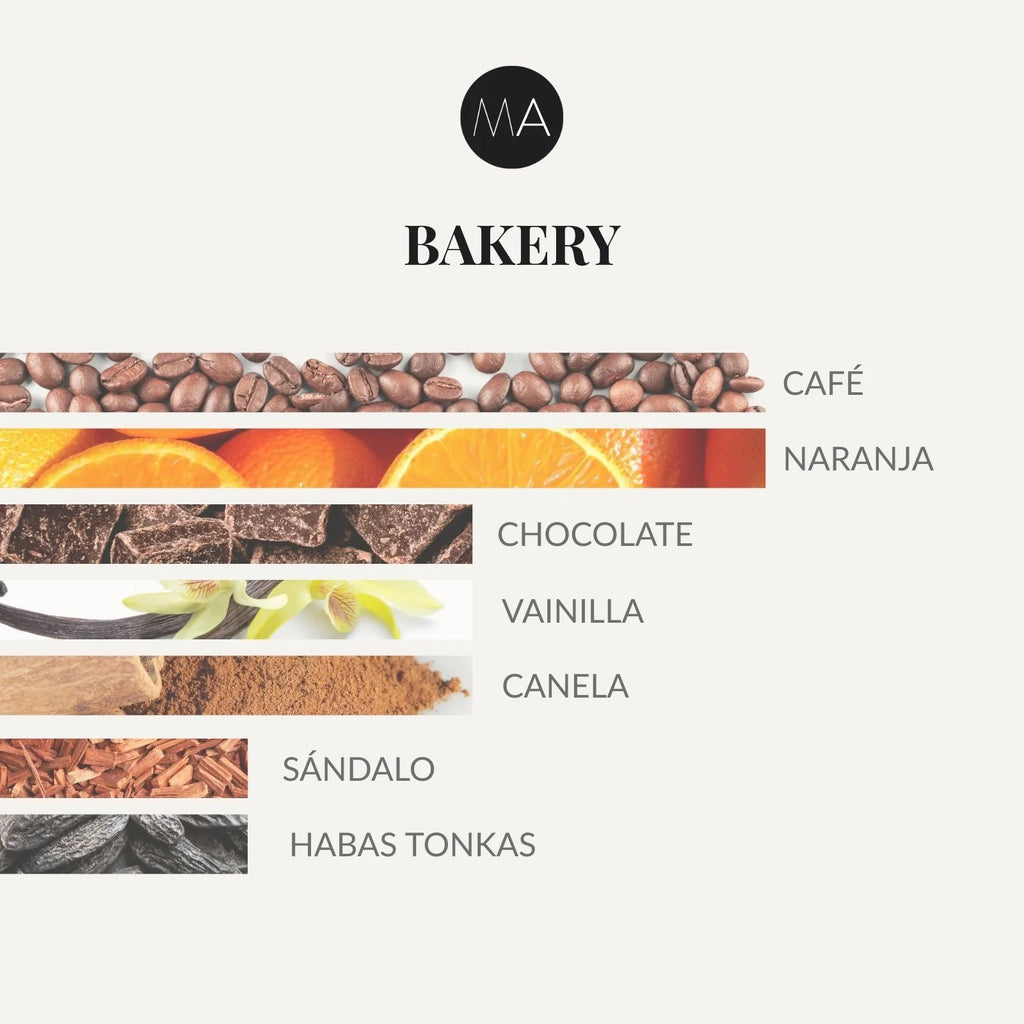 Composición olfativa Bakery con carácter cálido, dulce y reconfortante