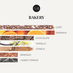Composición olfativa Bakery con carácter cálido, dulce y reconfortante