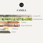Composición olfativa Canela con carácter cálido, envolvente y reconfortante
