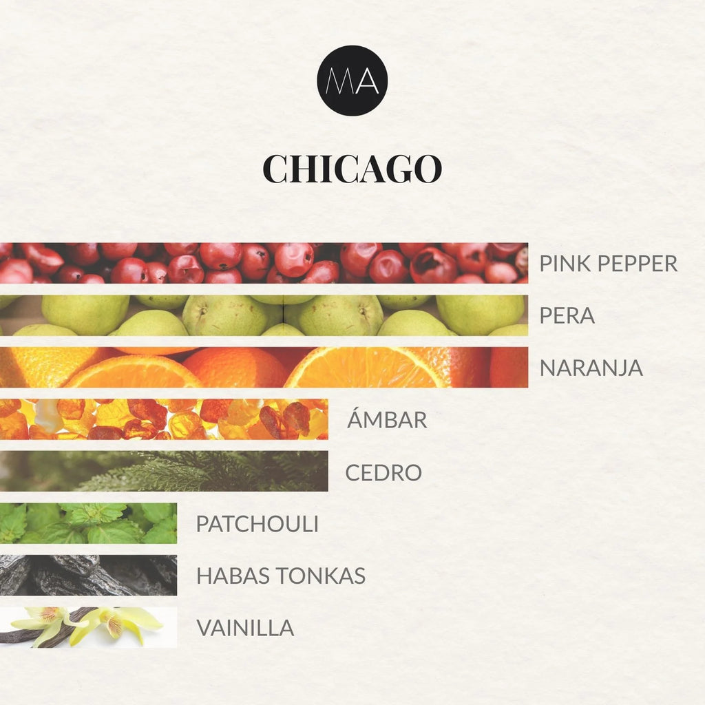 Composición olfativa Chicago con cítricos vibrantes, matices frutales y un fondo envolvente y sofisticado