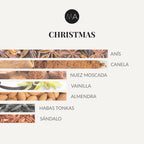 Composición olfativa Christmas con carácter especiado, envolvente y reconfortante