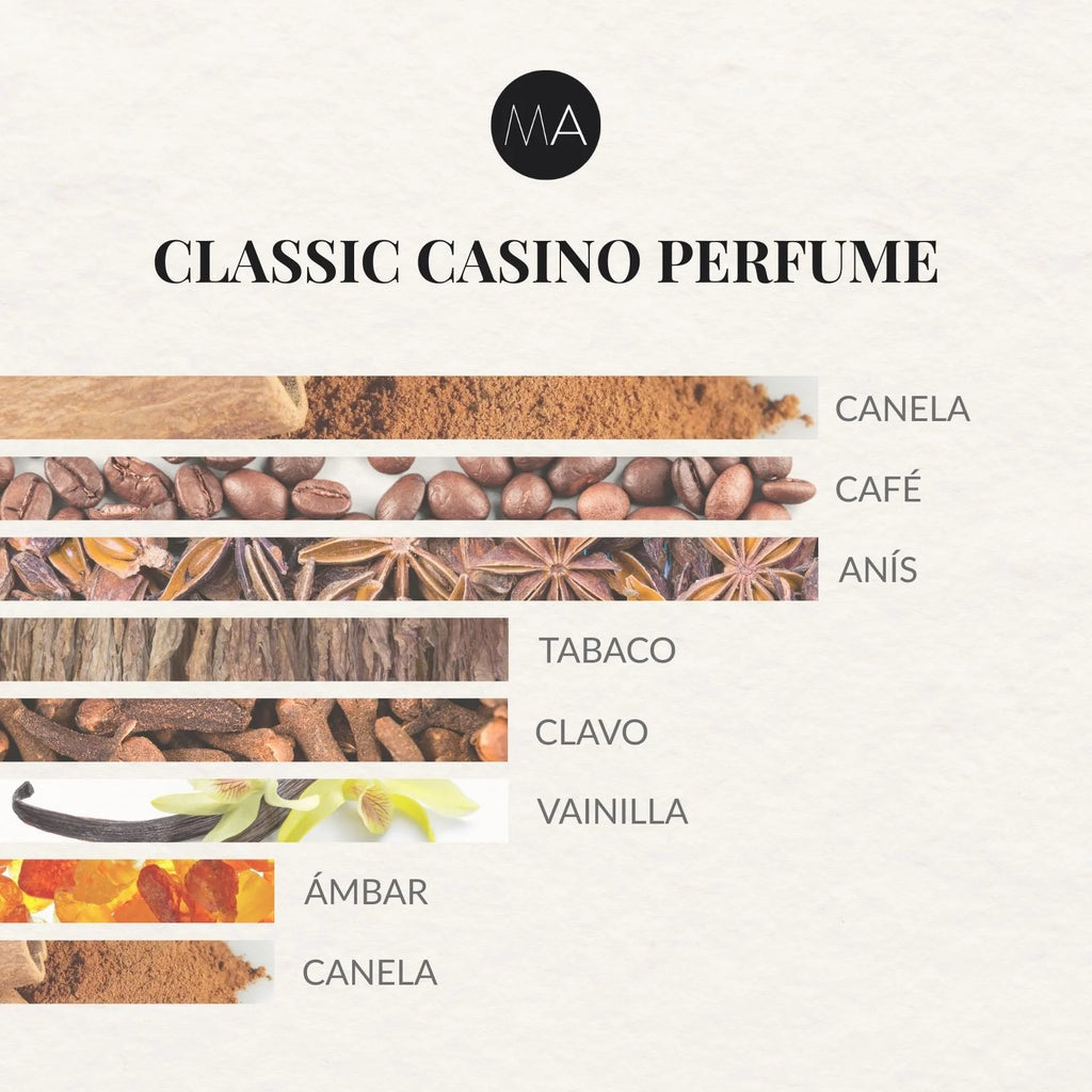 Composición olfativa Classic Casino con especias cálidas, matices tostados y un fondo profundo y elegante