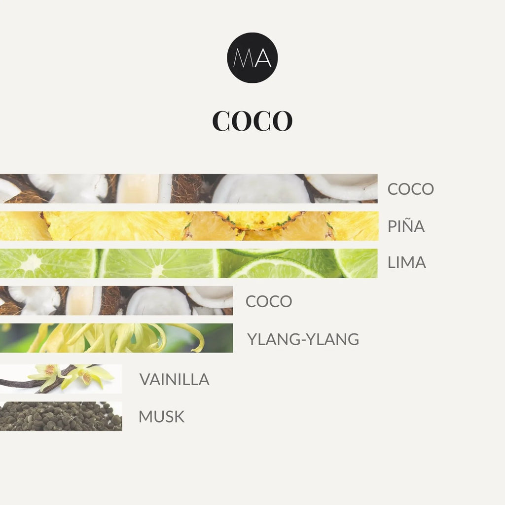 Composición olfativa Coco con coco cremoso, matices cítricos y un fondo suave y envolvente