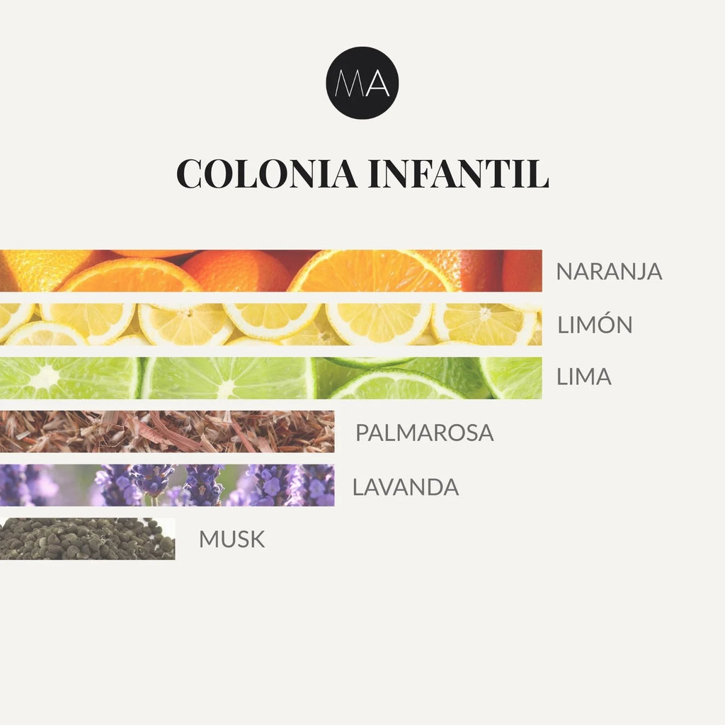 Composición olfativa Colonia Infantil con carácter ligero, fresco y natural