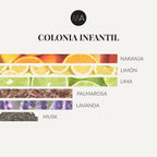 Composición olfativa Colonia Infantil con carácter ligero, fresco y natural