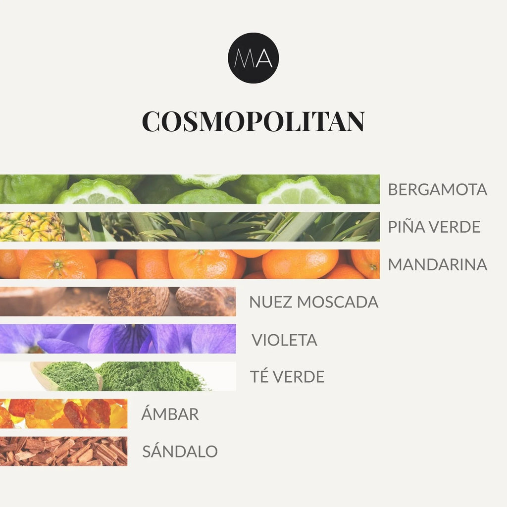 Composición olfativa Cosmopolitan con frescura cítrica, matices especiados y un fondo elegante y envolvente