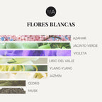 Composición olfativa Flores Blancas con flores blancas elegantes, matices verdes y un fondo limpio y envolvente