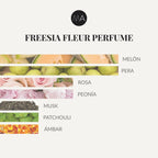 Composición olfativa Freesia Fleur con notas frutales de melón y pera, flores suaves y fondo cálido de ámbar y patchouli