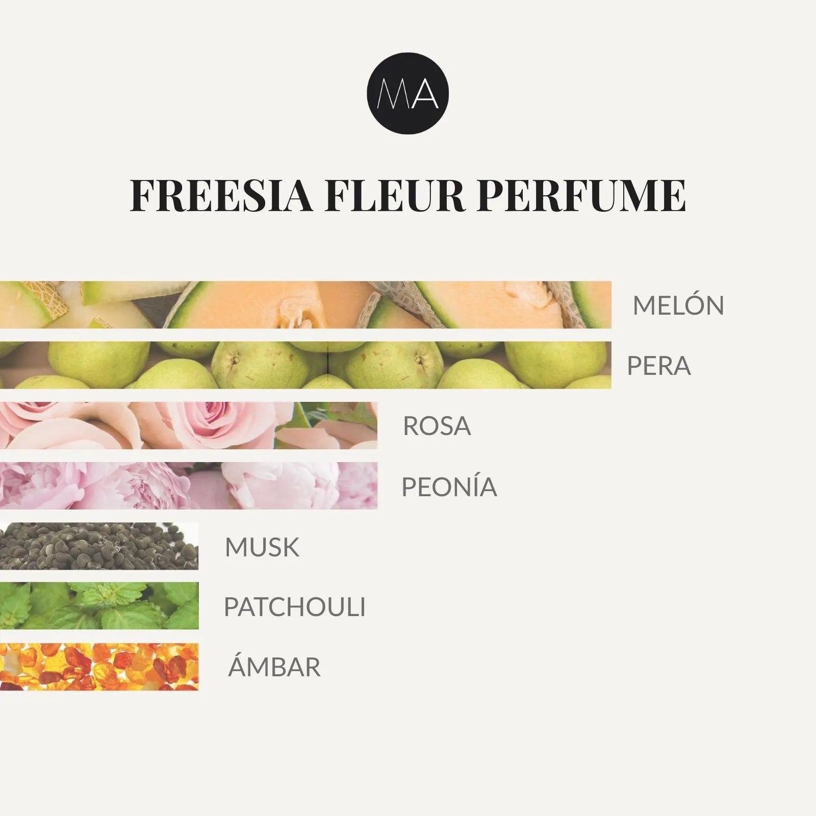 Composición olfativa Freesia Fleur con notas frutales de melón y pera, flores suaves y fondo cálido de ámbar y patchouli