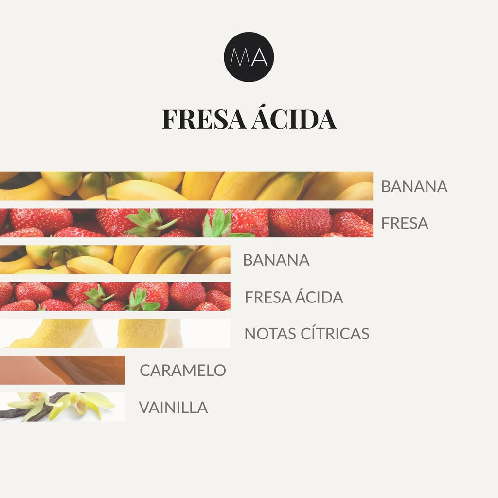 Composición olfativa Fresa Ácida con frutas jugosas, matices cítricos y un fondo suave de vainilla y caramelo
