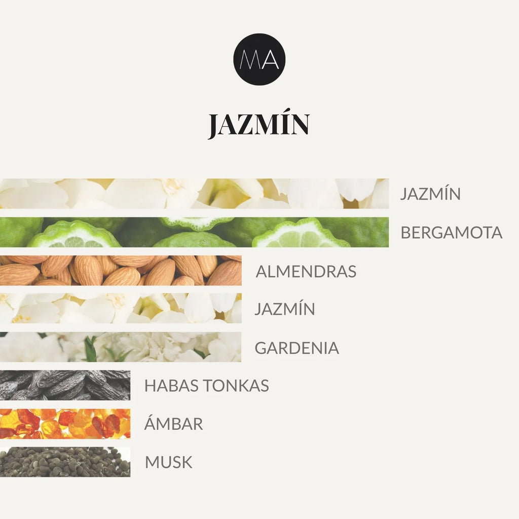 Composición olfativa Jazmín con flores blancas elegantes, matices cítricos y fondo cálido de ámbar, tonka y musk