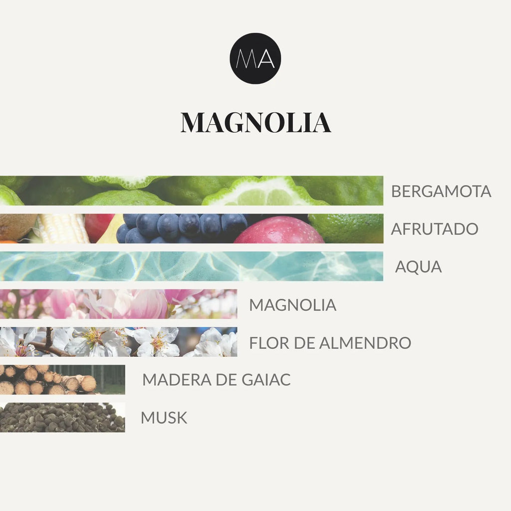 Composición olfativa Magnolia con carácter delicado, luminoso y elegante