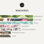 Composición olfativa Magnolia con carácter delicado, luminoso y elegante