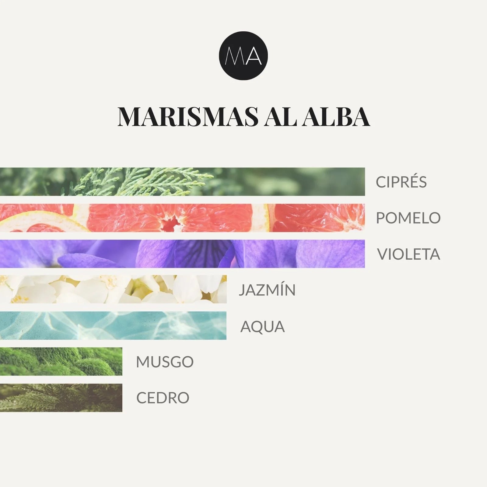 Composición olfativa Marismas al Alba con carácter fresco, luminoso y equilibrado