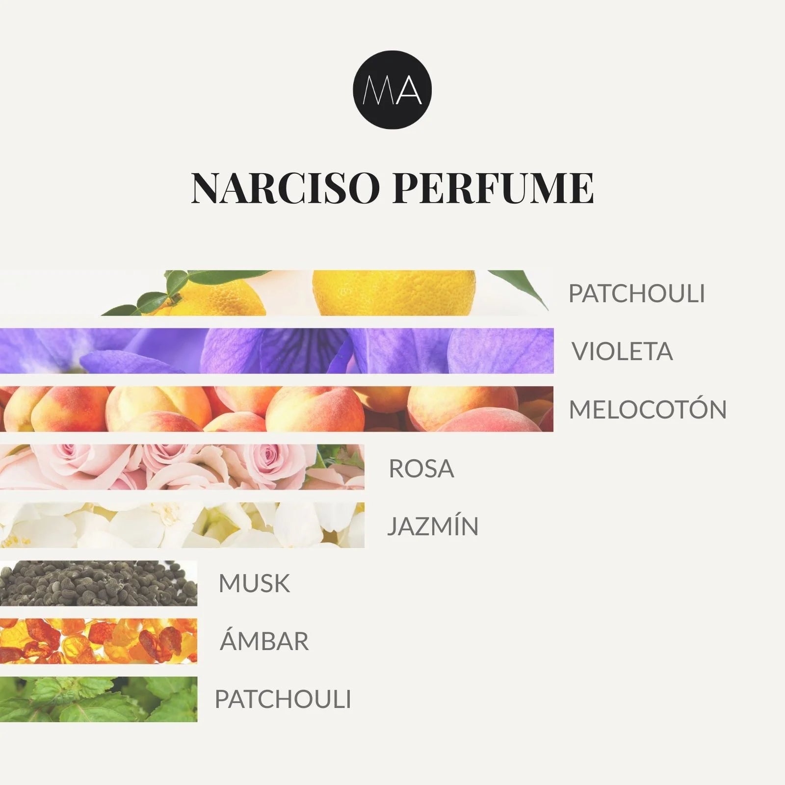 omposición olfativa de Narciso Perfume con salida de patchouli, violeta y melocotón, corazón de rosa y jazmín, y fondo de musk, ámbar y patchouli