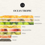 Composición olfativa de Ocean Tropic con salida de mango, melón y manzana, corazón de piña, melocotón y pera, y fondo de papaya y musk