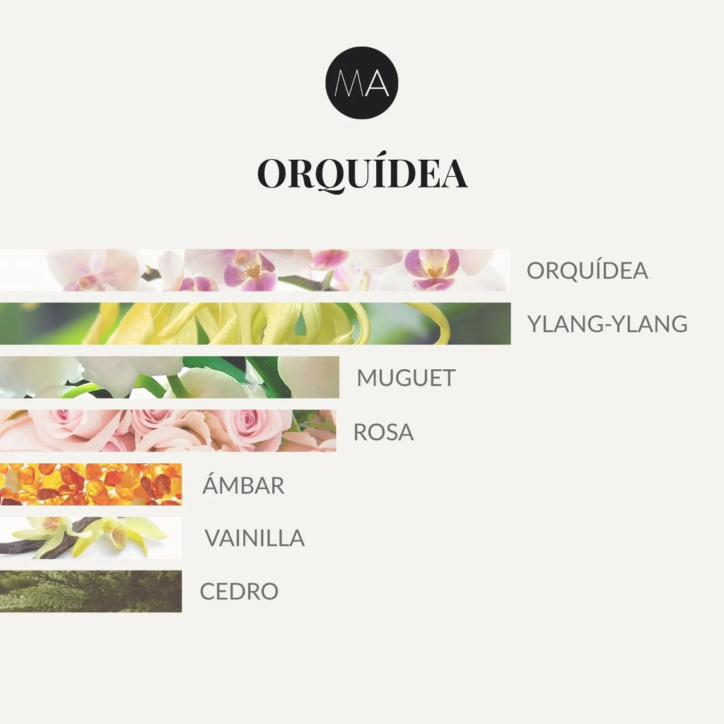 Composición olfativa Orquídea con flores elegantes, matices exóticos y fondo cálido de vainilla, ámbar y cedro