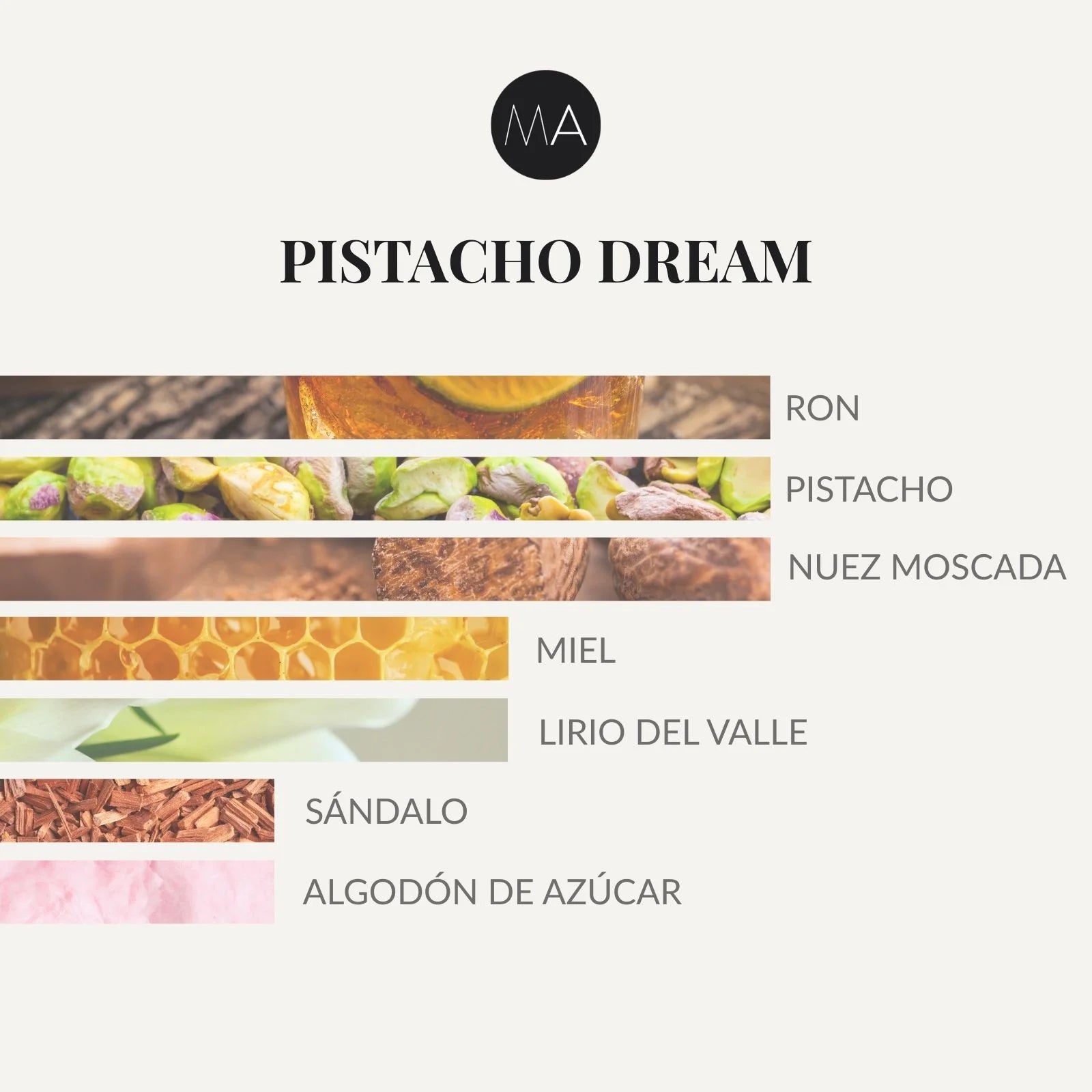Composición olfativa Pistachio Dream con pistacho cremoso, matices dulces y un fondo cálido y envolvente