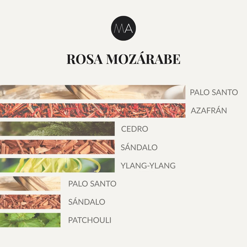 Composición olfativa Rosa Mozárabe con maderas nobles y matices especiados envolventes