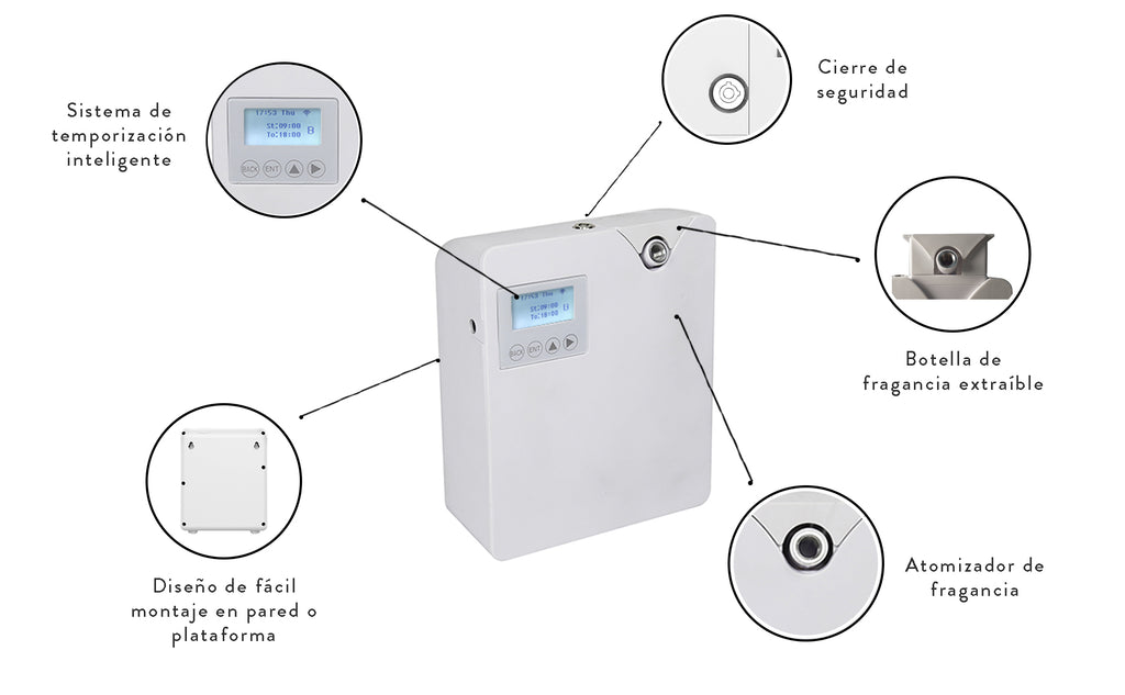 Partes de difusor aroma Nebulizador MA-V45